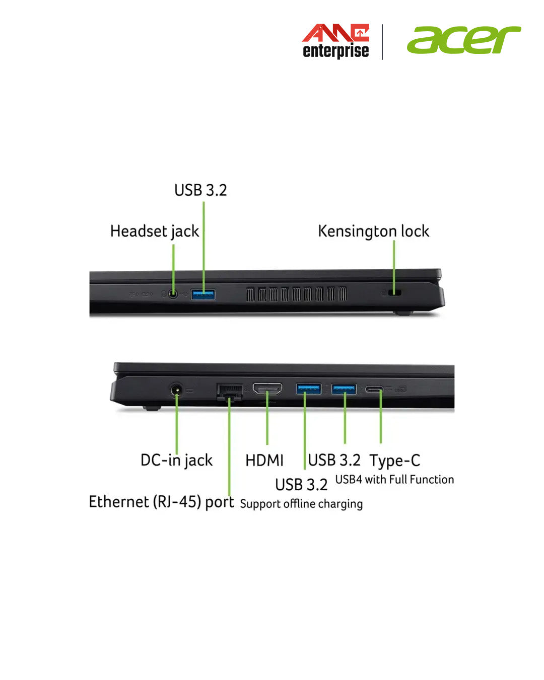 Acer Nitro V 15 ANV15-41-R2ZT